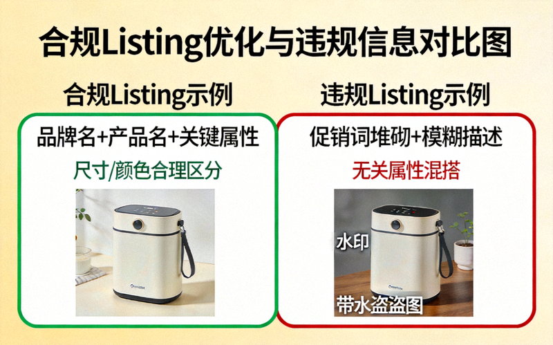 合规Listing优化与违规信息对比图：展示正确与错误的标题、图片、变体设置示例